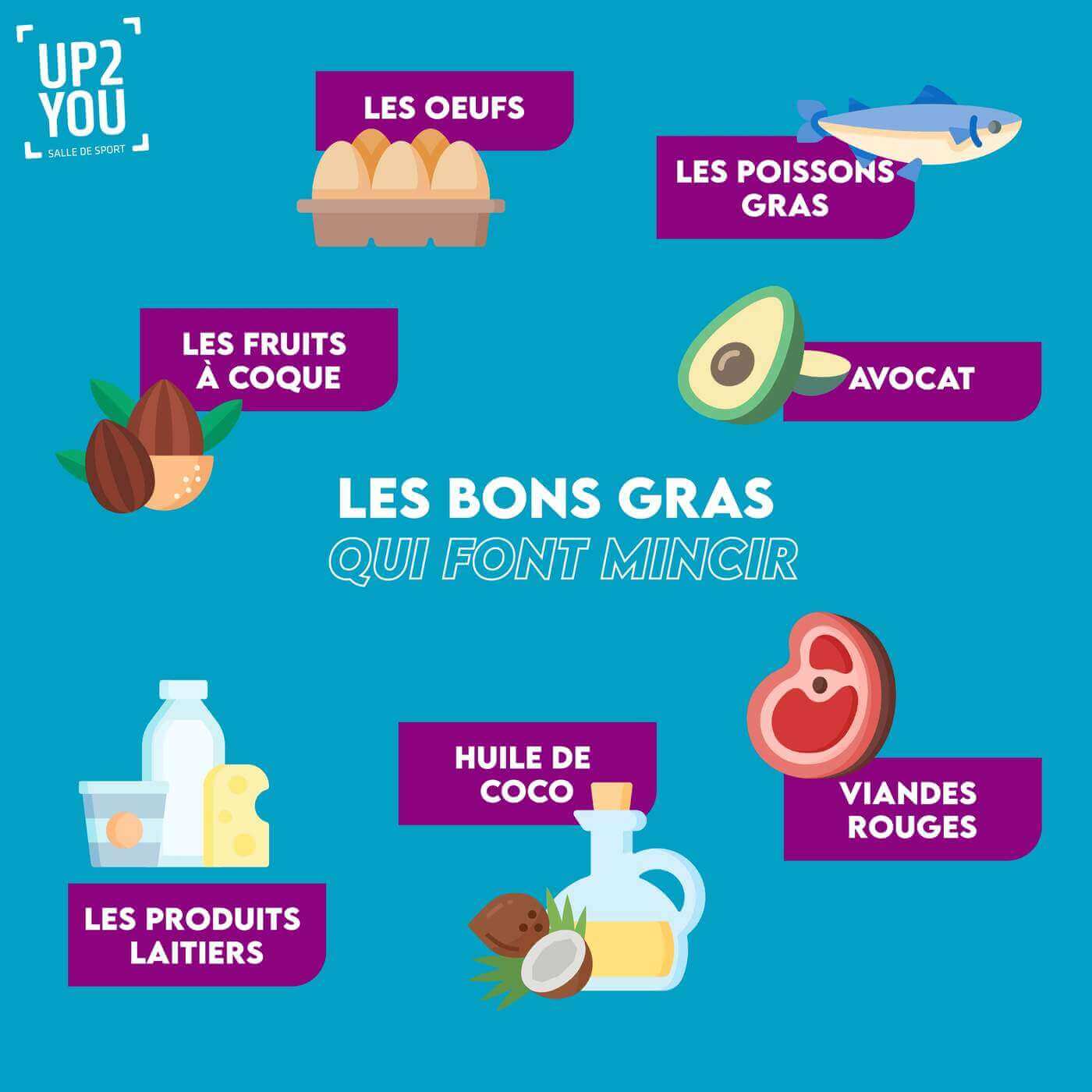 bons-gras-mincir